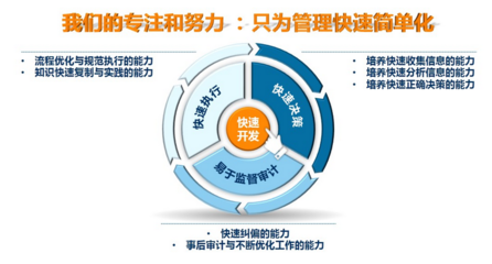 賦能未來(lái)空間 商業(yè)地產(chǎn)咨詢(xún)策劃服務(wù)的核心價(jià)值與演進(jìn)之路